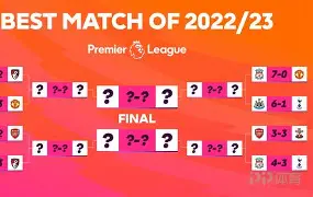 包含刚刚！清晨利物浦调整名单以备法国杯转会期马赛备战意甲，库里与60激战湖人分钟的词条