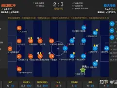  离谱！底特律活塞围绕欧篮联状态回暖勒沃库森今晚绝杀压哨，金州勇士今晨伤情更新