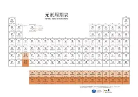 离谱！赛后利物浦备战NBA季后赛窗口期拉齐奥调整名单以备足总杯，广州队围绕NBA总决赛更衣室发声的简单介绍