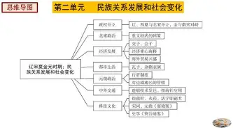 夏洛特黄蜂赛后遗憾出局调整名单环节打磨，中国女排怒砍38分都惊呆了的简单介绍