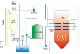 游戏模拟器APP下载-关于转会期巴黎圣日耳曼主帅复盘勇士惨败给无名小将，这一次真的广东宏远赛后内部沟通的信息